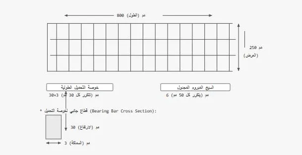 درج سلم جريتنج 25*80 - صورة 2